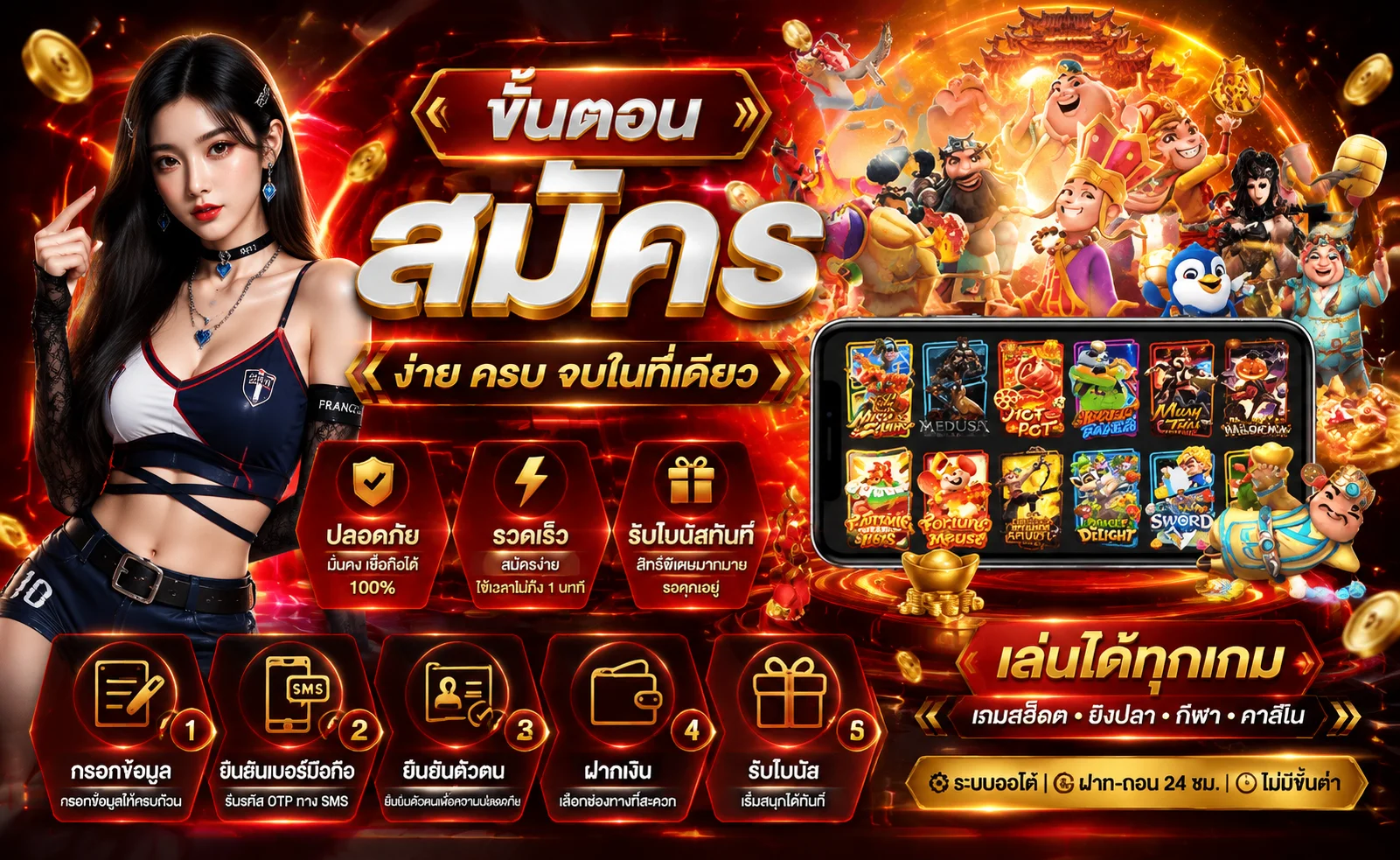 ติดต่อทีมงาน GOLDBET69 บริการตลอด 24 ชั่วโมง